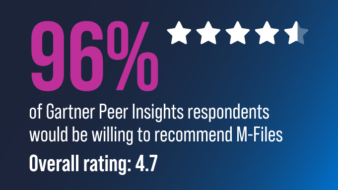 Website-Banner-Gartner-Peer-Insights-96-EN-681x383 Website-Banner-Gartner-Peer-Insights-96-EN-681x383