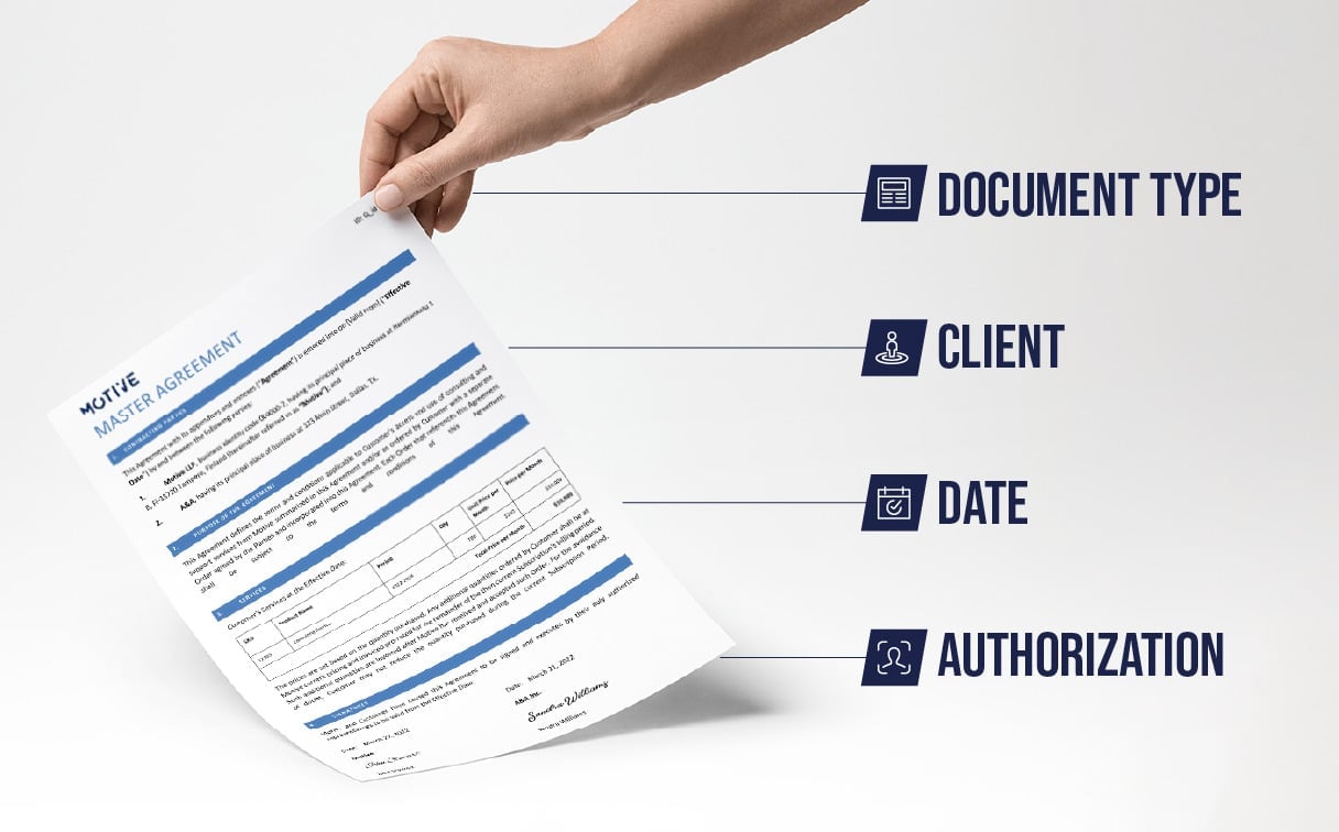 metadata to facilitate information management